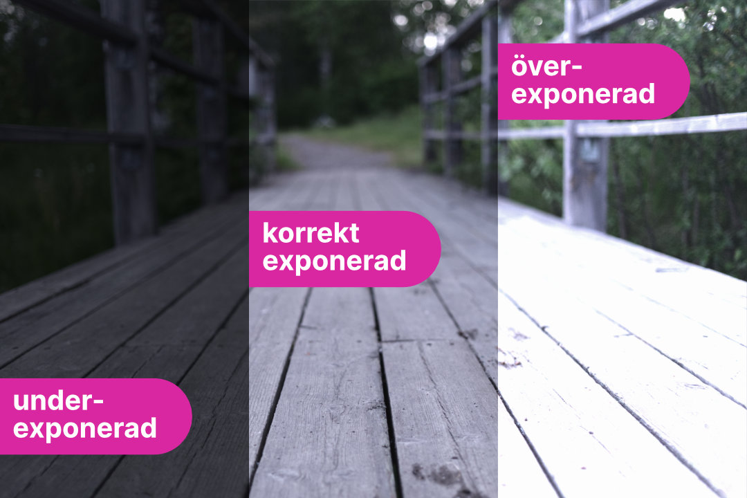 Tre exempel på en träbro som går från mörk, neutral till ljus för att illustrerar olika exponeringsresultat.