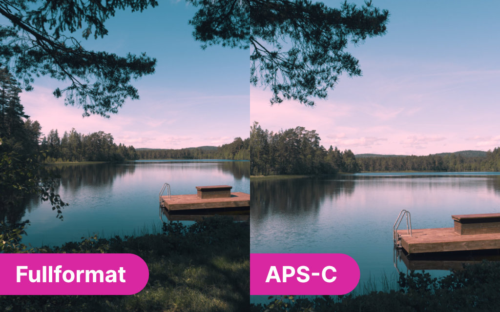 Två exempel på en sjö med en brygga, där ena bilen är mer inzoomad för att illustrera den effektiva brännvidden mellan fullformat och APS-C.